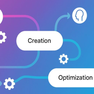 Multi-Platform Content Framework