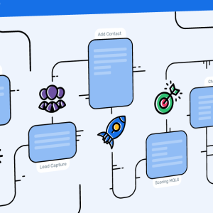 Workflow Automation Blueprints